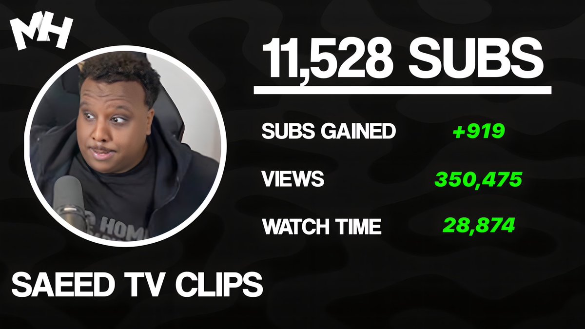 Halimi Creatives tweet media