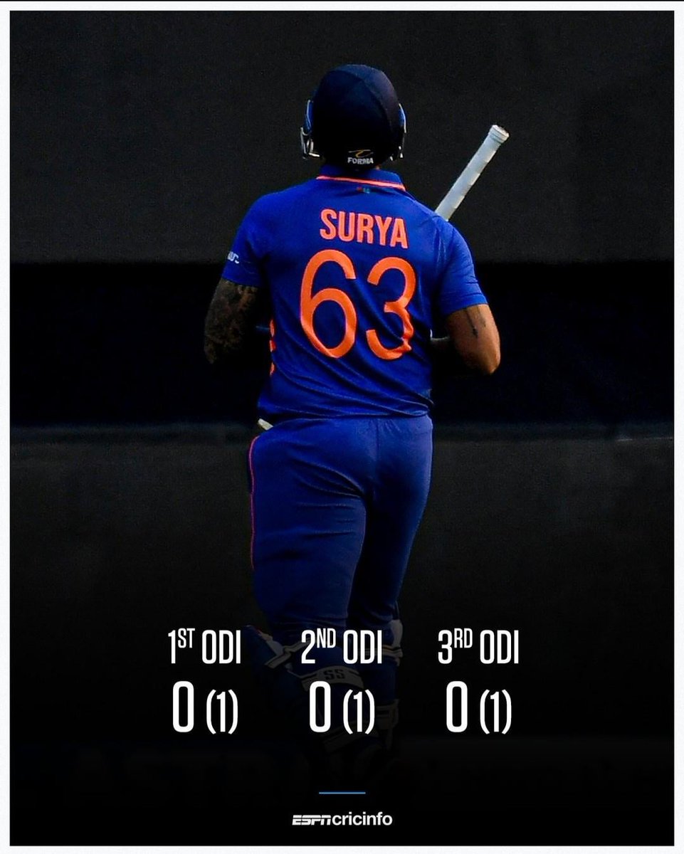 OGVK18's tweet image. Recreate this @imVkohli