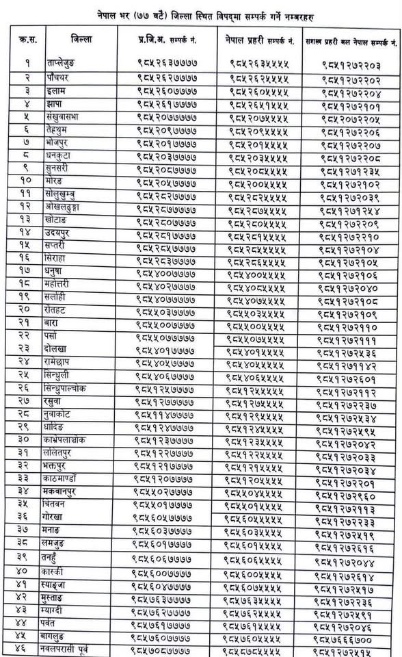 Deepesh71343508's tweet photo. सर्तक बसौ !!! 
Stay safe., No travel except in case of emergency https://t.co/YUmSuosc6U