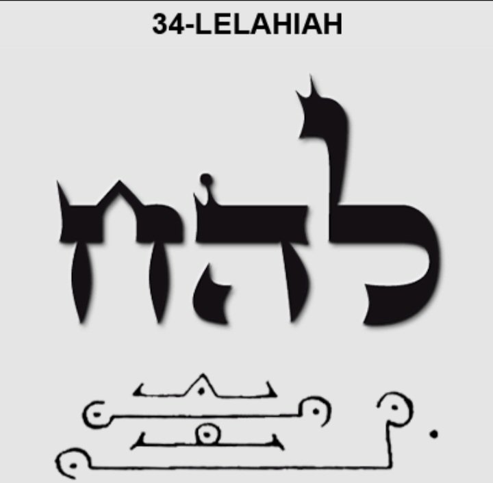 GRATIDÃO GRATIDÃO GRATIDÃO MEU ANJO DA GUARDA MEU GUIA 🙏🏼🙏🏼🙏🏼