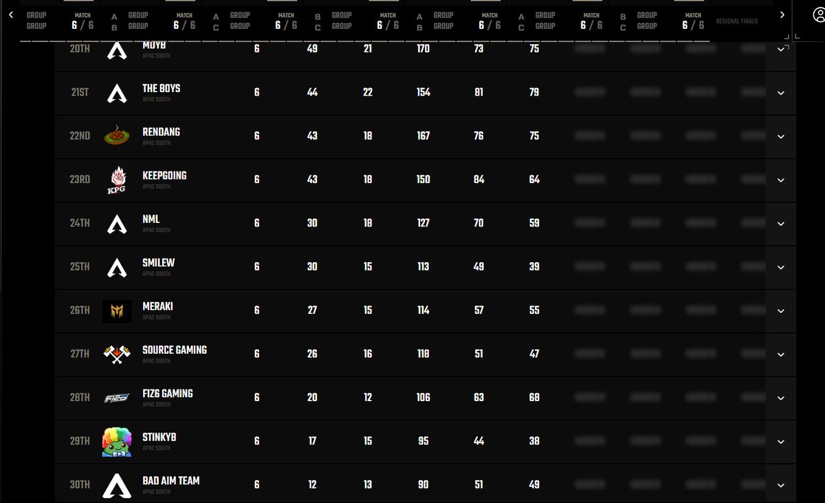 Team Meraki (@meraki_apex) on Twitter photo 