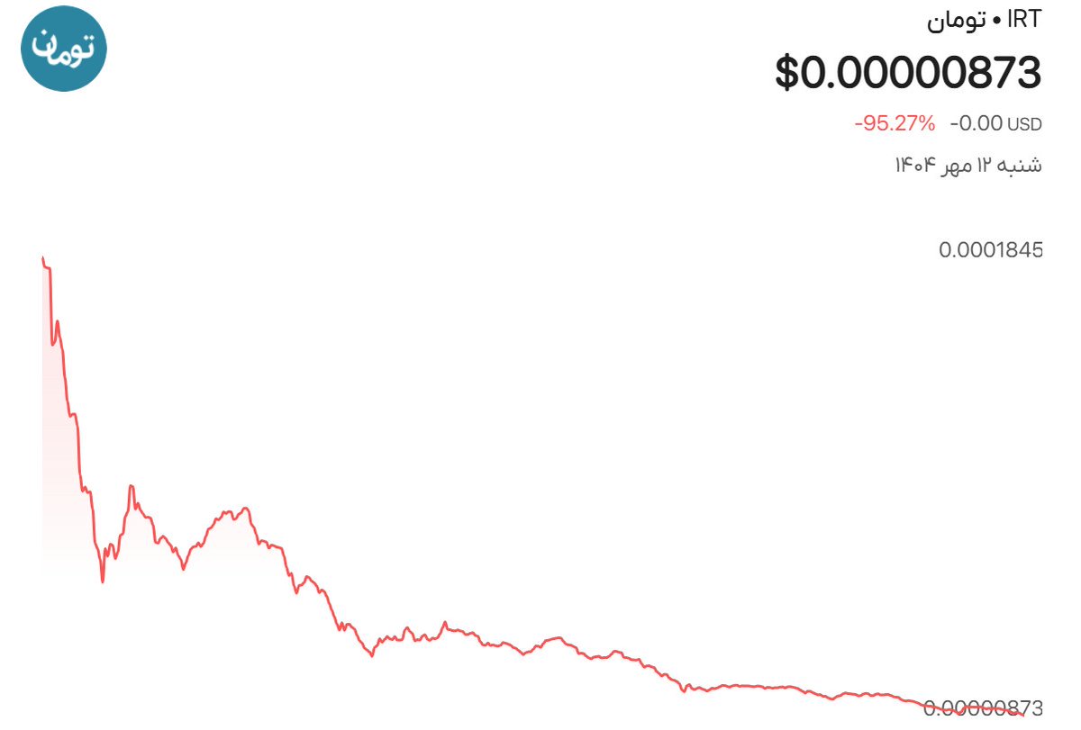 SwapWallet tweet media