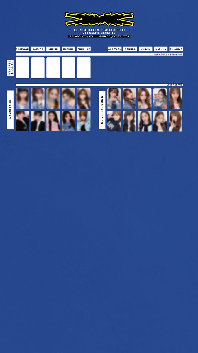 041025 - LE SSERAFIM - SPAGHETTI - OT5 selfie benefit photocard