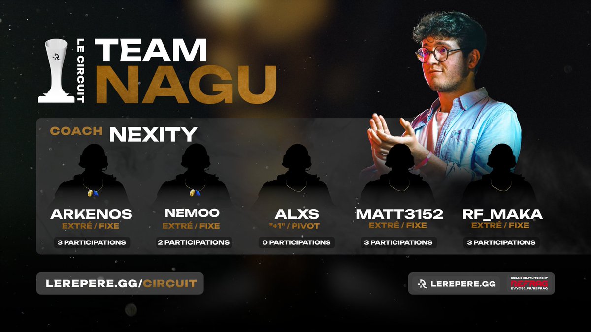 Le Bunker Extreme cette Saison 🐢

4 Fixes / Extrémités ✅
Pas besoin d'AWP sur CS2 (Fuck <a href="/Drope_CS/">Drøpe</a>) ❌

Les futurs vainqueurs de la Draft #2 commencent Mardi 7 au soir 📅

On attend tes pronos <a href="/EVYcsgo/">EVY / PAO</a> 👀