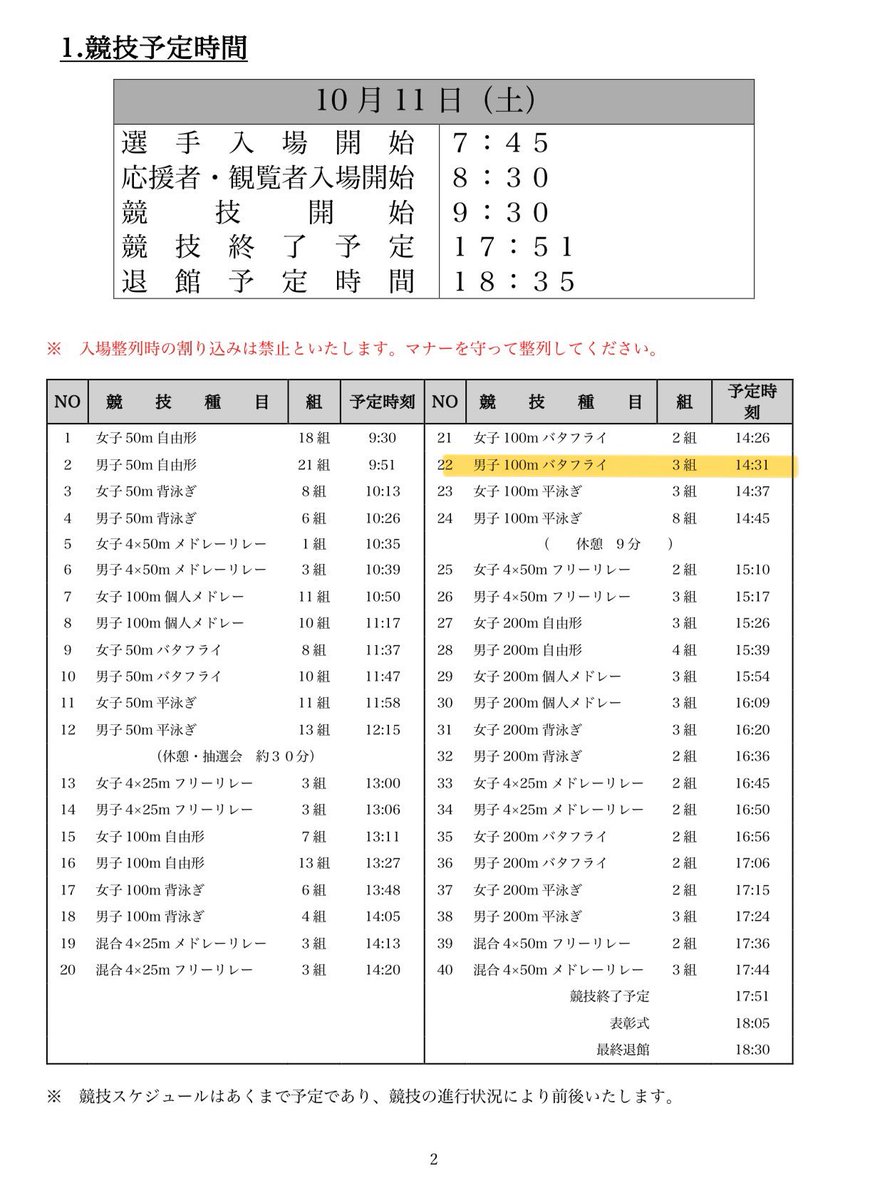 【STAR  CUP世界記録挑戦①】

マスターズ水泳界のレジェンド、ミスターバタフライ野村英司選手<a href="/nomura_gym/">NOMURA-GYM</a> 
インターハイ優勝など現役時代から数々の輝かしい成績を持っていますが、何よりすごいのが53歳になる今でも溢れ出る水泳への情熱と愛です。