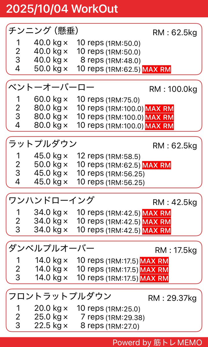 今日の背中トレも上手くいった
痛い熱い