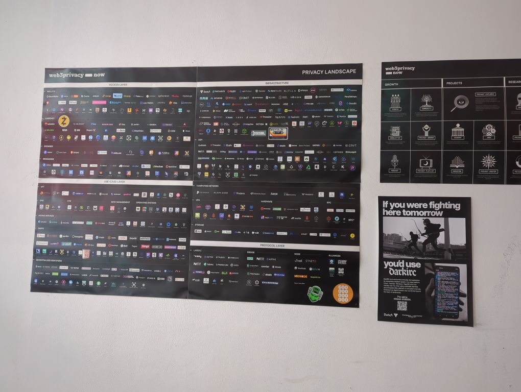Education should be accessible to public places. 

Our landscape map at <a href="/InstituteCrypto/">Institute of Cryptoanarchy</a>