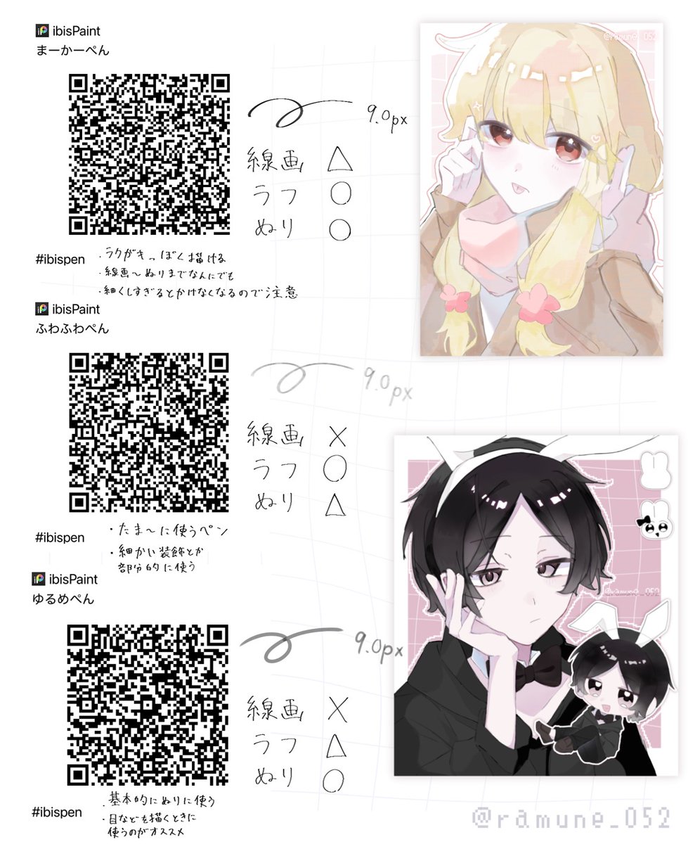 らむね色 (@ramune_052) / Posts / X