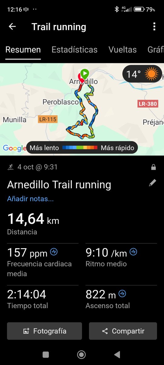 MargonluLuis's tweet photo. Nuevo reto conseguido. Está vez tocaba montaña, en Arnedillo en una perfecta mañana para contemplar un entorno que merece la pena. Sufrimos como no podía ser de otra forma pero llegamos a meta sin sobresaltos. ⛰️💪👌🏃🏃Ya toca pensar en el siguiente reto, MM Córdoba 😀 https://t.co/UMQVTiumQq