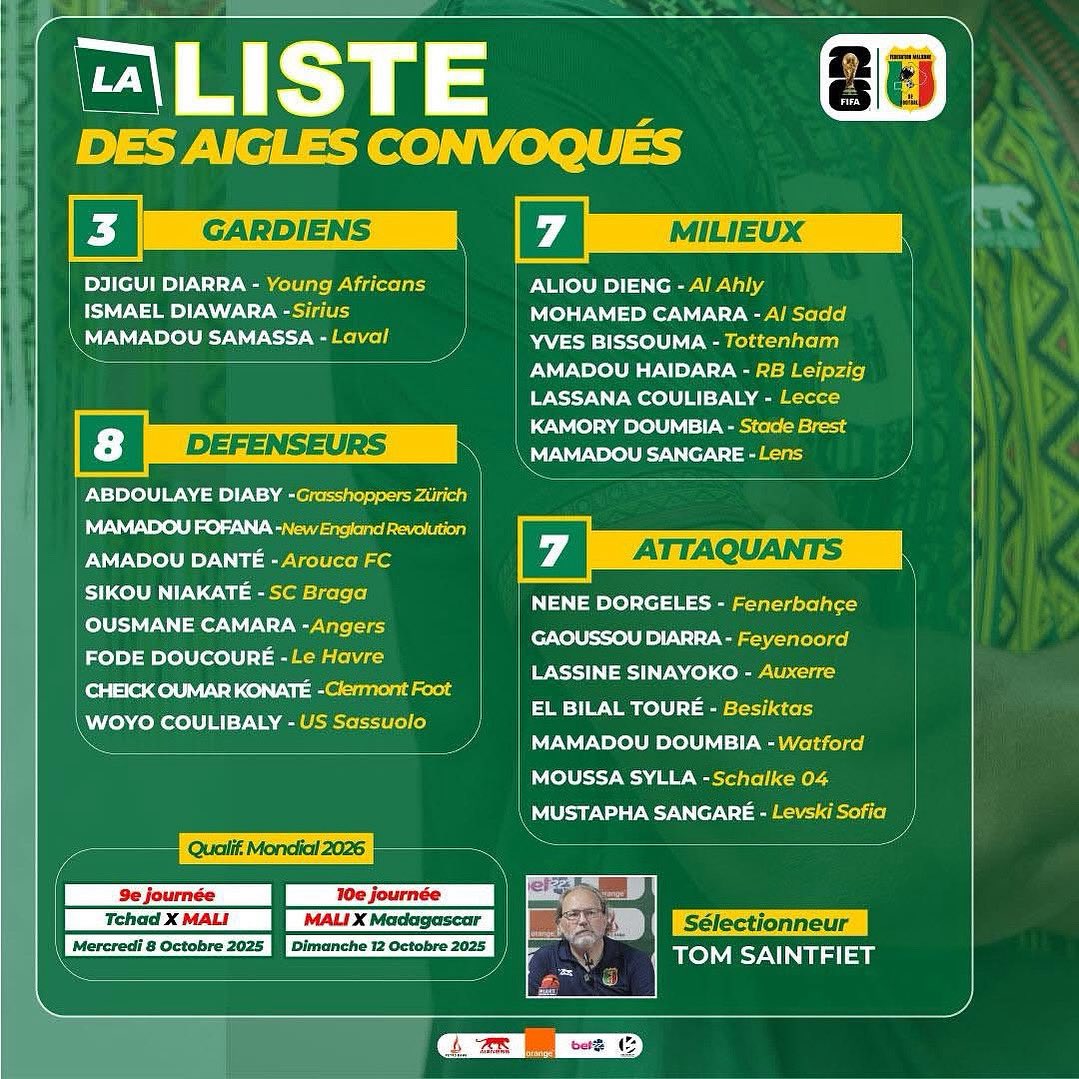 FootMali223's tweet photo. Voici la liste des #Aigles convoqués par le sélectionneur, Tom Saintfiet pour les 2 derniers matchs (9e et 10e journées) des éliminatoires de la Coupe du Monde 2026. 🇲🇱💪🏾⚽️🔥 https://t.co/u1ysp9AlpL