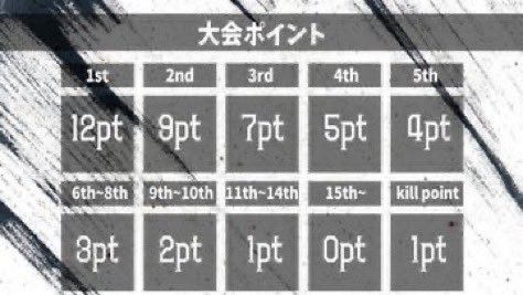 𝙋𝘼𝙉𝘿𝘼 𝙇𝙚𝙖𝙜𝙪𝙚 【𝙋𝙉𝘿𝙇】 tweet media