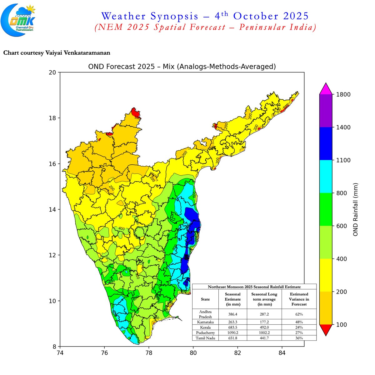 Chennai Rains (COMK) tweet media