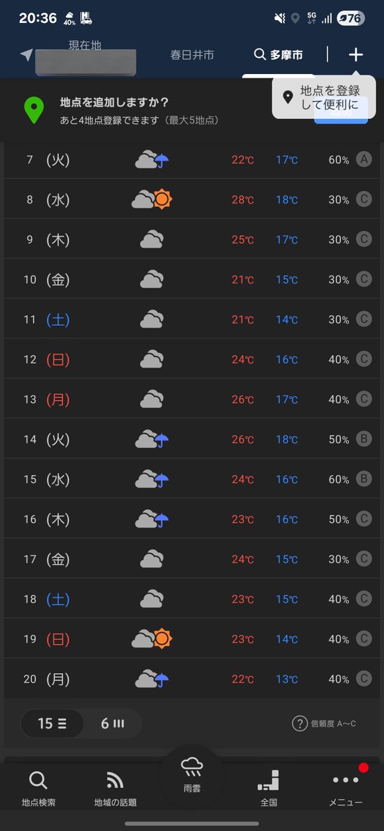 天気悪くなければ13～15に多摩か松本辺り行こうかと思ってたけどこりゃ...😮‍💨
雨の動物園も悪くはないと思うけどカメラずぶ濡れですね