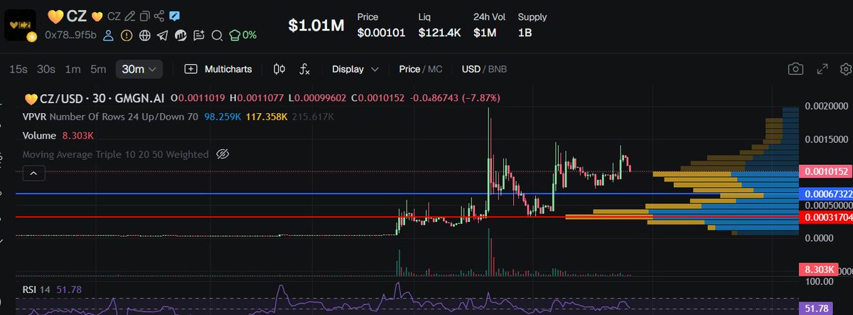 Sharigator tweet media