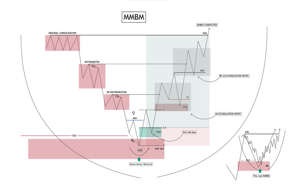 ICT's Daughter tweet media
