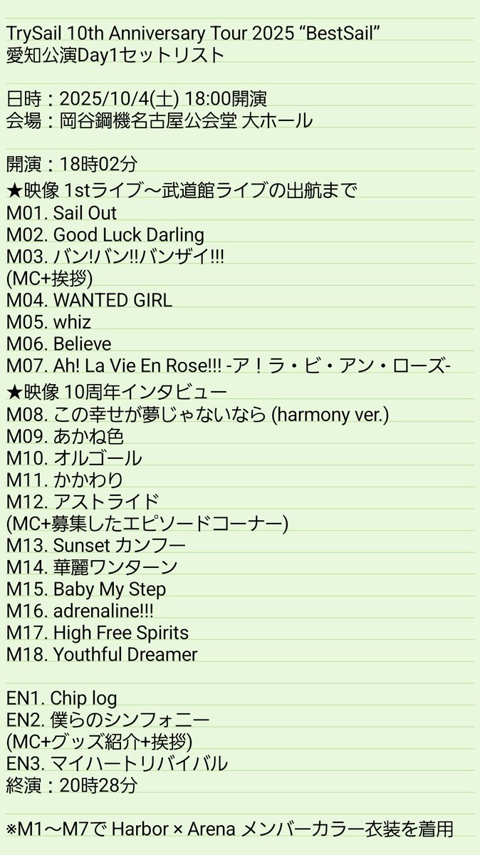 TrySail 10th Anniversary Tour 2025 “BestSail” 愛知公演Day1 セット