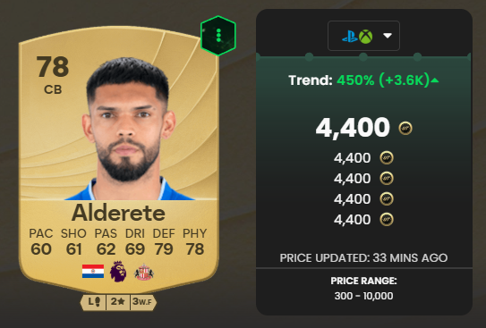 Weaver - FUT tweet media