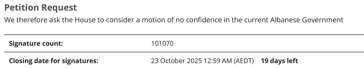 🥁🥁We have topped the 100,000 mark!!🏆🏆
🇦🇺🇦🇺🇦🇺🇦🇺🇦🇺🇦🇺🇦🇺🇦🇺🇦🇺🇦🇺🇦🇺🇦🇺🇦🇺🇦🇺

Well done to all those who have signed and shared. 
We can still keep sharing this and get that number even higher I’m sure!

Will it do anything?  At least we can say we tried &amp; really a few minutes of your