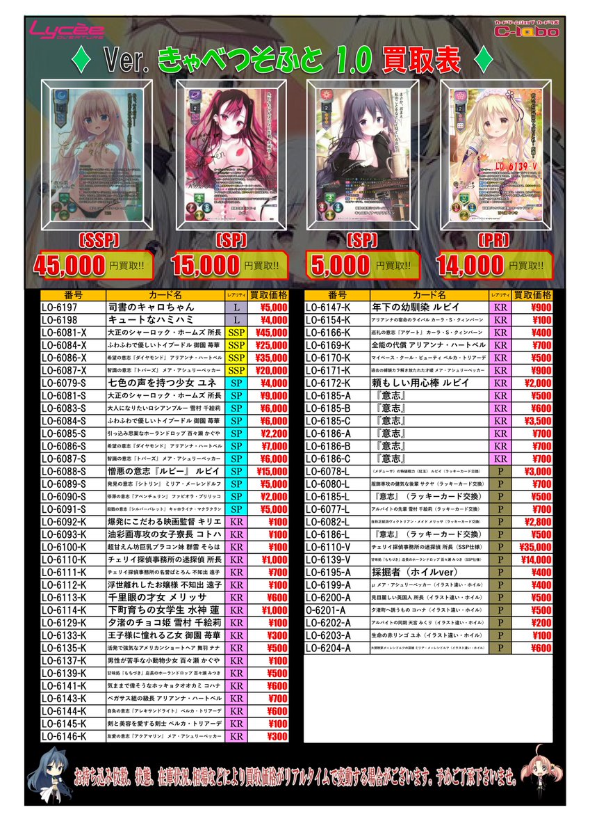 lycee 協会　移動　日単 lycee 協会 移動 日単 List of Japanese Lycee Over Ture