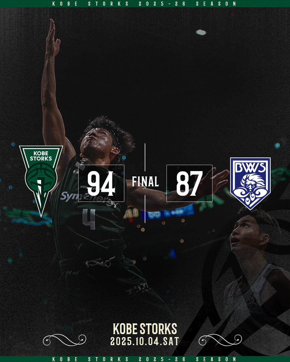 STORKS_OFFICIAL's tweet photo. ◤試合結果◢
10/4 🆚 #福井ブローウィンズ 

WIN✨
#神戸ストークス　94
#福井ブローウィンズ　87

シーズン開幕戦で大きな1勝🔥
この勢いで明日も勝利を掴みましょう💪✨
明日も応援お願いします！！

🎥見逃し配信はこちら
https://t.co/5seoQaSyv8 

#神戸ストークス
#STORKSPRIDE #ALLGREENKOBE
#Bリーグ #バスケットボール
