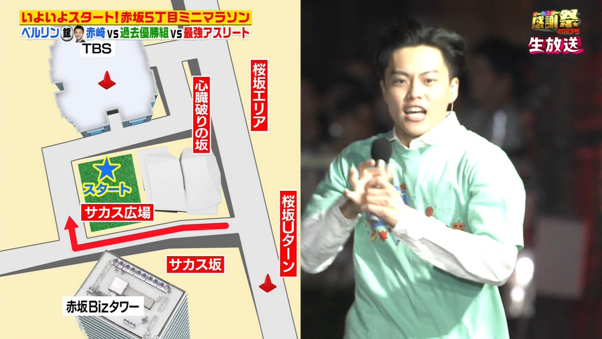 中谷恒幹 アナの赤坂5丁目ミニマラソンコース説明 #オールスター感謝祭