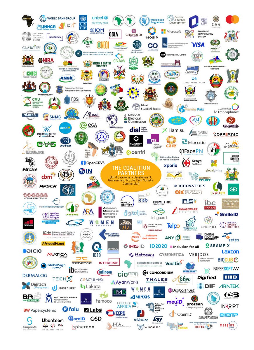 A grid of numerous logos from various organizations, including governments, NGOs, and private sector companies. The logos vary in design, featuring symbols, text, and icons. Text overlay reads "THE COALITION 2015-2023" and lists names like ID2020 and Mastercard.