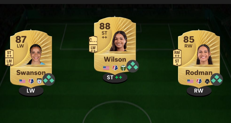 اذا قابلتهم بالفوت الله يعينك على رفعة الضغط 💔

- سريعين ومستحيل تلحقهم ✅

- مسلوكين ومستحيل تقطعها منهم ✅

- يضربون اي مدافع ✅

- انهاء احسن من الظاهره ✅

• كابوسي هالفوت بدون منازع ☠️