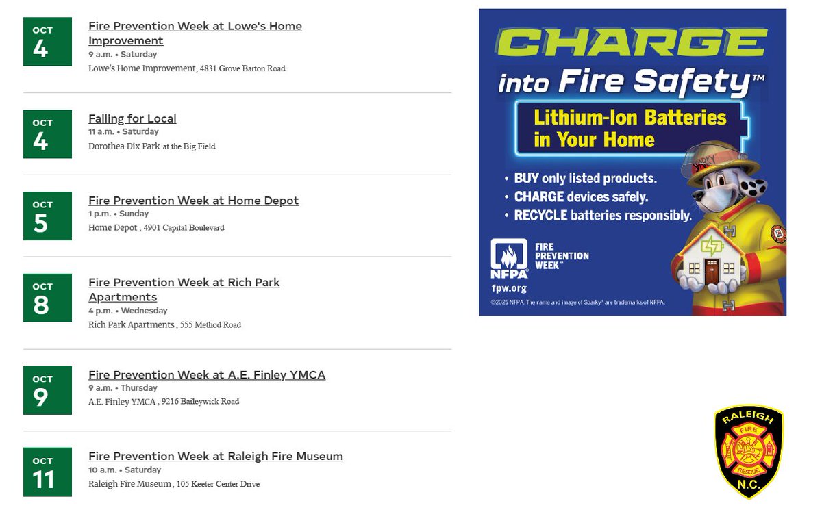 Raleigh Fire Museum tweet media