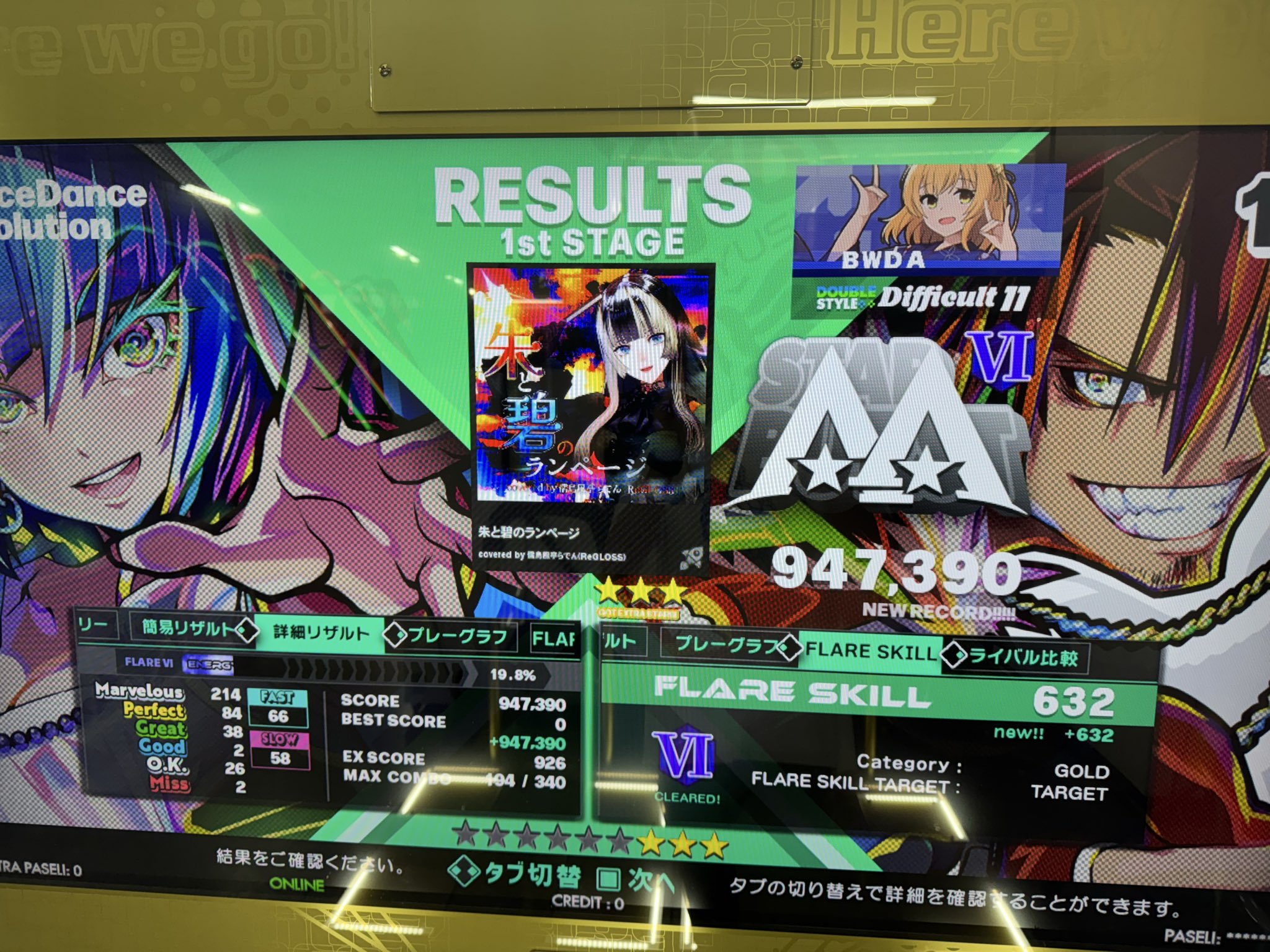 くうるう様 15点おまとめ BWDA on X: