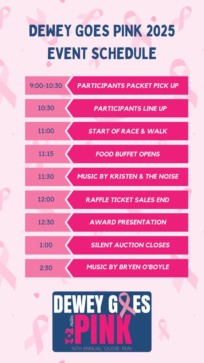 Musky2900's tweet photo. Schedule of events today @thestarboard https://t.co/Mp2eCliI6H