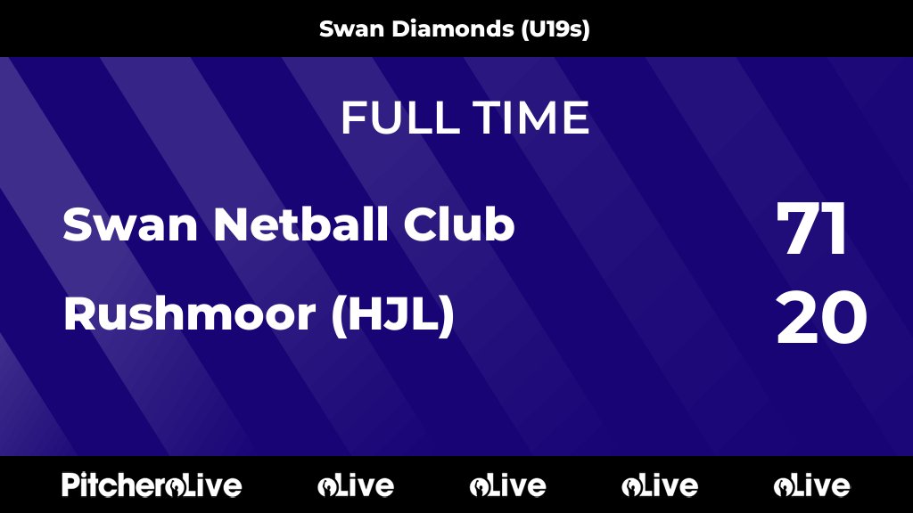 FULL TIME: Swan Netball Club 71 - 20 Rushmoor (HJL)
#SWARUS #Pitchero
swannetballclub.co.uk/teams/245425/m…