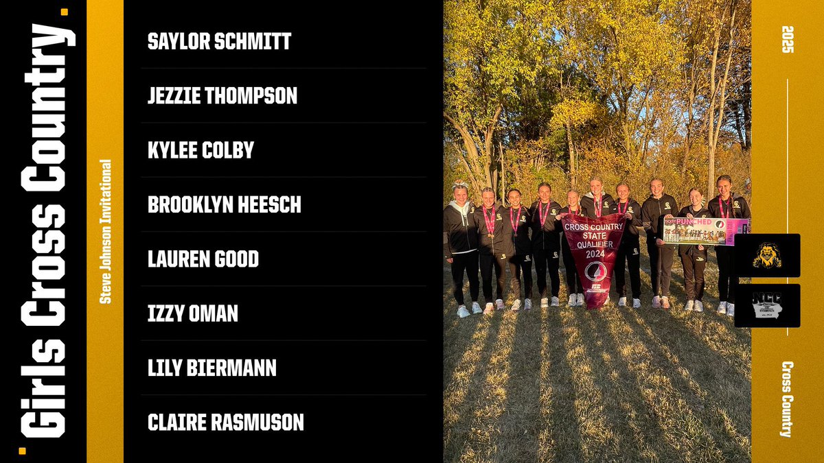 Clear Lake Cross Country tweet media