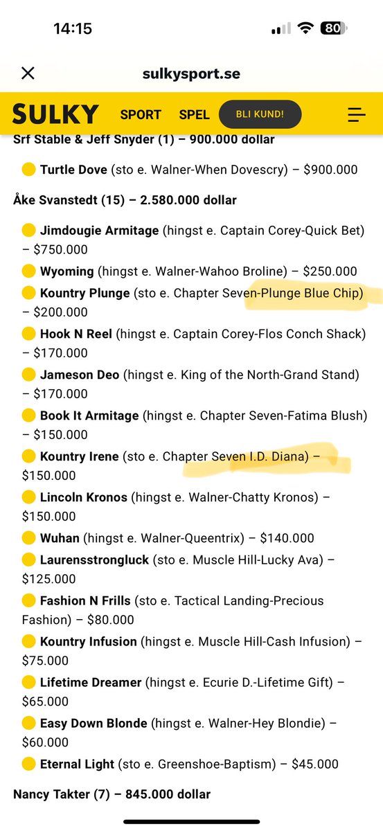 ID OPPDRETTET tweet media