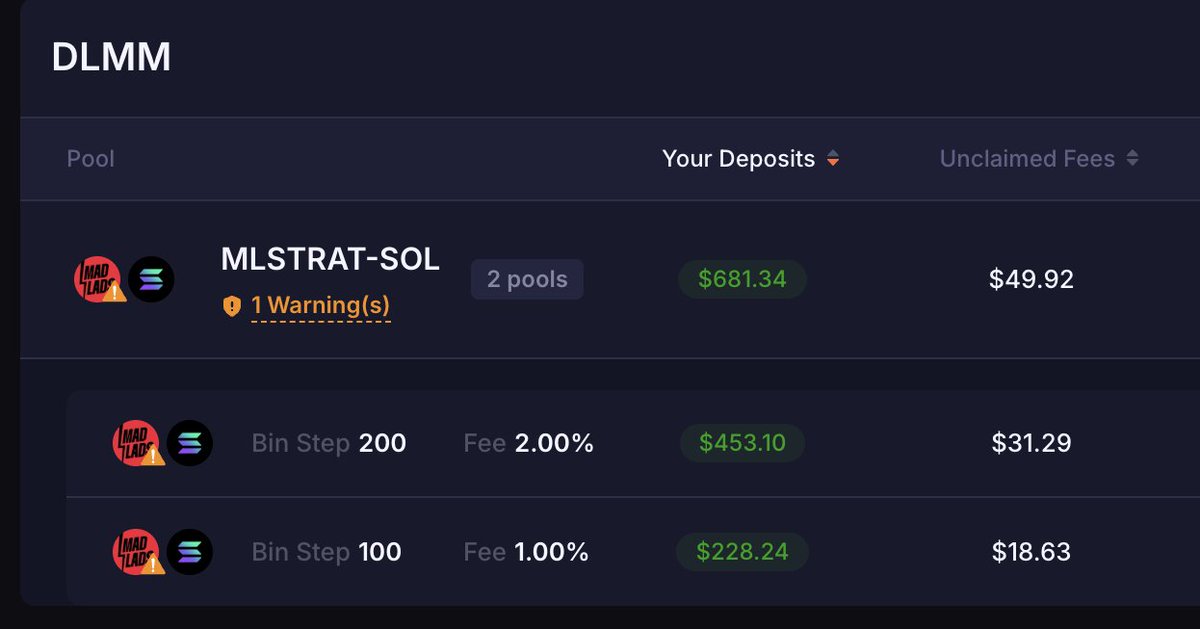 Meteora에서의 MLSTRAT 유동성 제공 전략