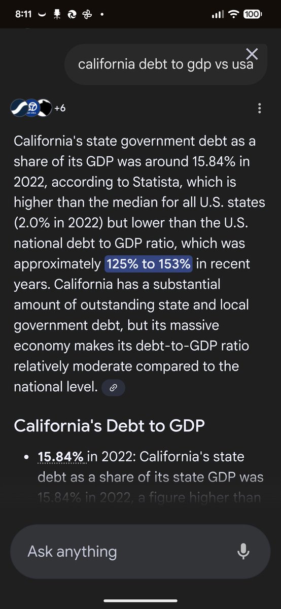 KristopherHedg1's tweet photo. @TheKevinDalton @GavinNewsom Not a political statement, a critical thinking review. Let's compare the US and California - the debt to GDP says a lot. It's worth noting that the overwhelming majority of federal tax dollars comes from blue states, like CA and NY, and distributed to red ones. https://t.co/3Oq1KCAZ2Q