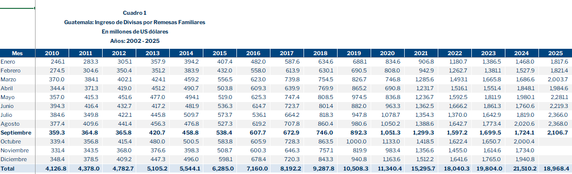 Mario Arturo tweet media