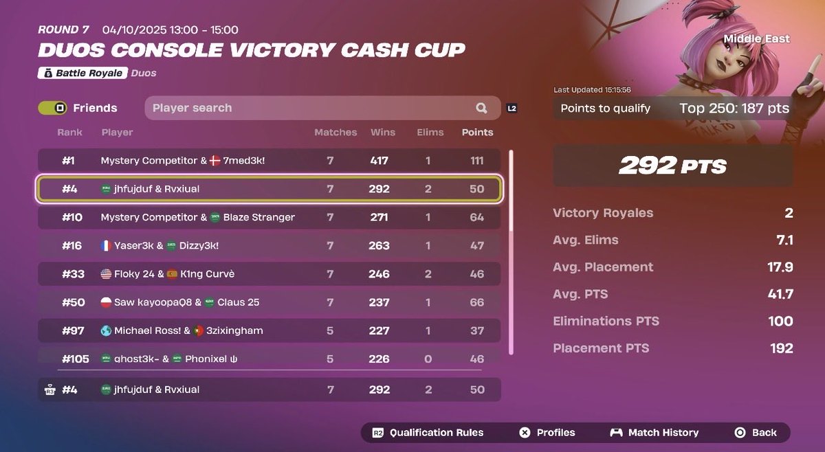 4th <a href="/p6_sv1/">Faisal</a>