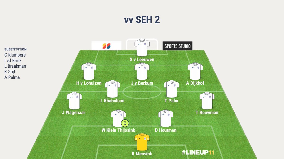 De namen die vandaag gaan schitteren!!! ✨