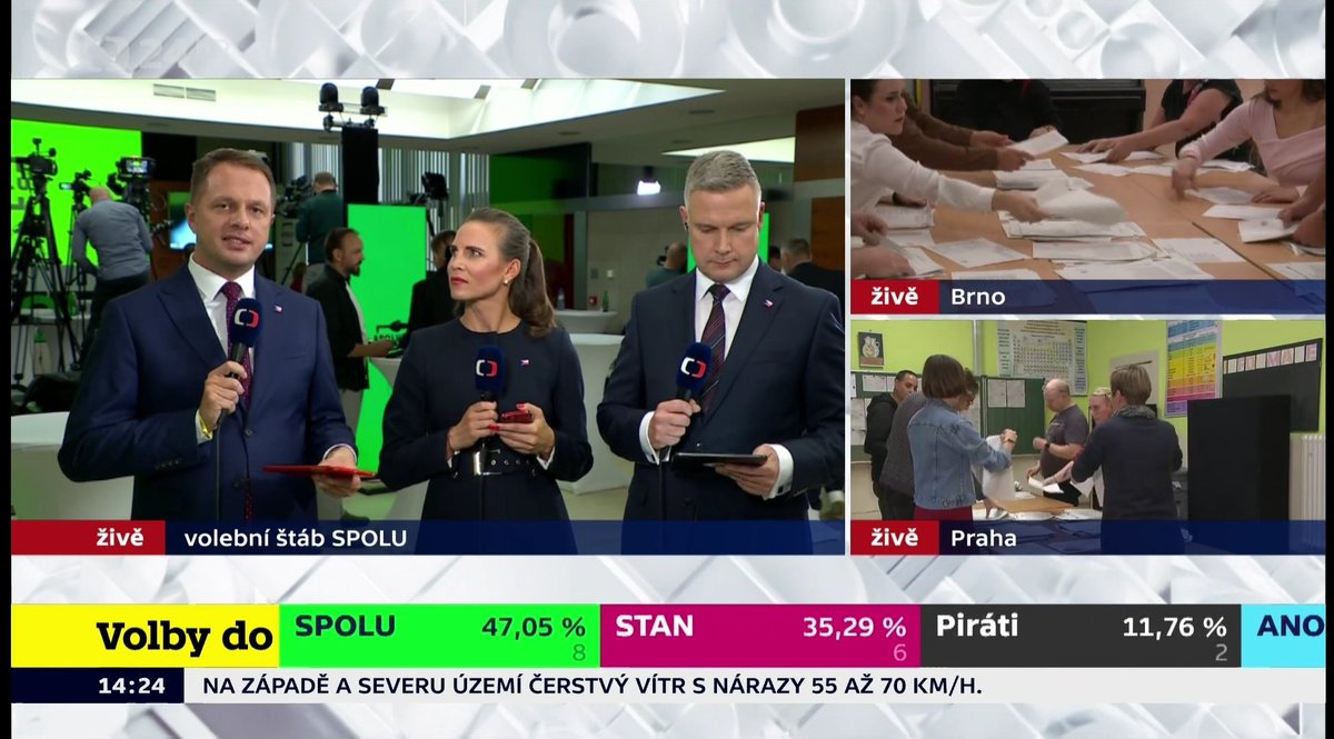 destralux's tweet photo. TY VOLE PÍSKEJ KONEC https://t.co/l36Rgcc3Tc