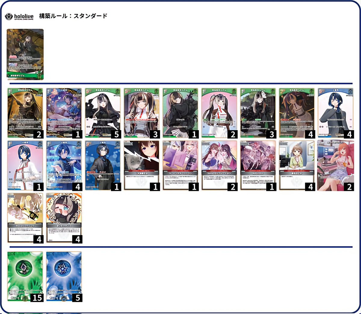 ホロカ デッキ紹介】 あおらでんのレシピです！ Buzzの青くんがエール