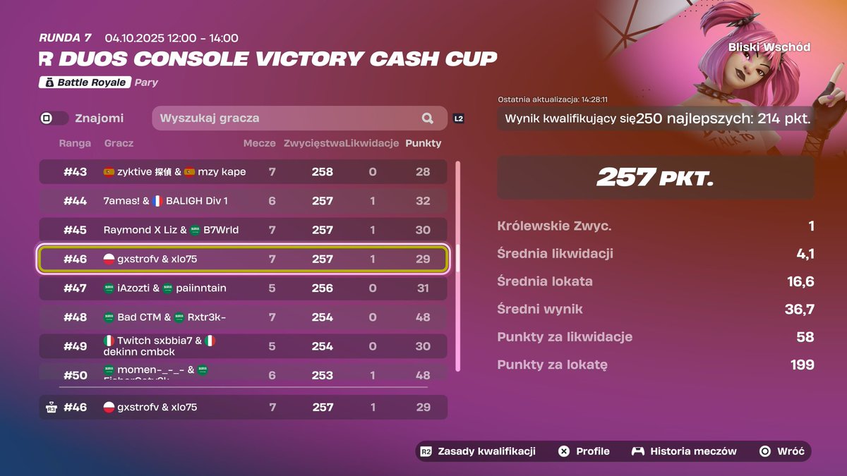 QUAL FINALS 

<a href="/Gastronix_/">Gastro</a>