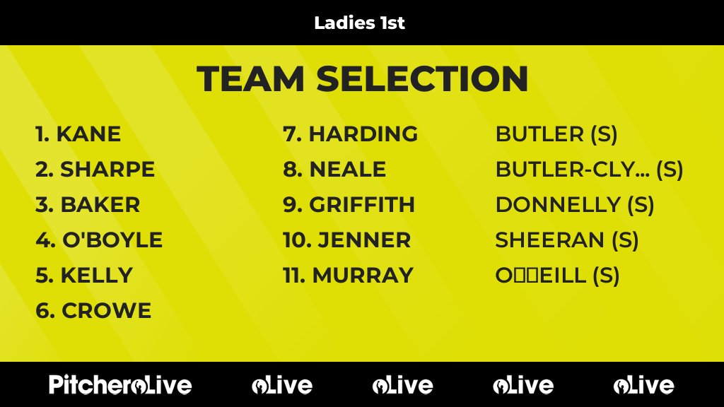 Today's Ladies 1st team selection #Pitchero
mullingarhc.com/teams/236823/m…