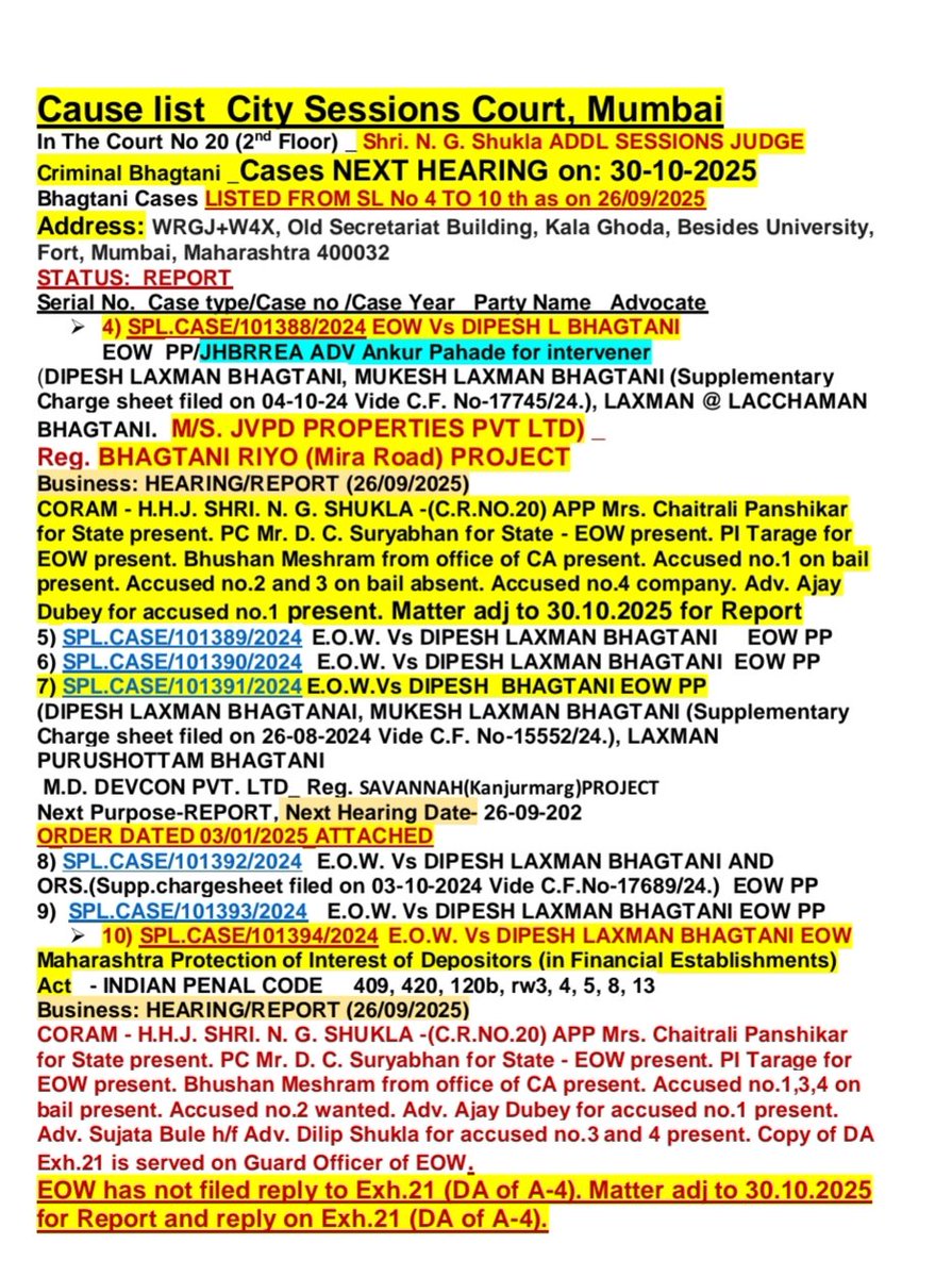 Bhagtani_JVPD's tweet photo. @News18lokmat The allegations of fraud cheating against Builder Laxman Bhagtani and sons Dipesh and Mukesh directors of JVPD Properties and Jaycee Homes They are accused of collecting over Rs 427+13 Crores Service Tax FROM BUYERS now Over 1326 CRS seeking refunds &amp; justice https://t.co/eOISpbx9cK