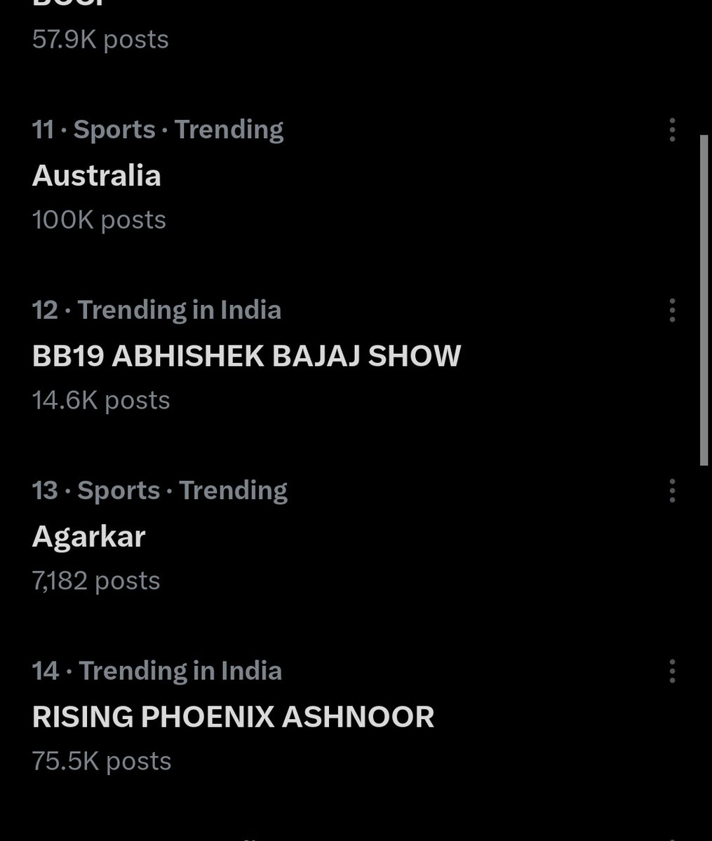 Priyanka_Astra's tweet photo. Ab to daily ka hogya, Trendlist m Abhishek ko dekna

BB19 ABHISHEK BAJAJ SHOW https://t.co/AxtHbYLtZf