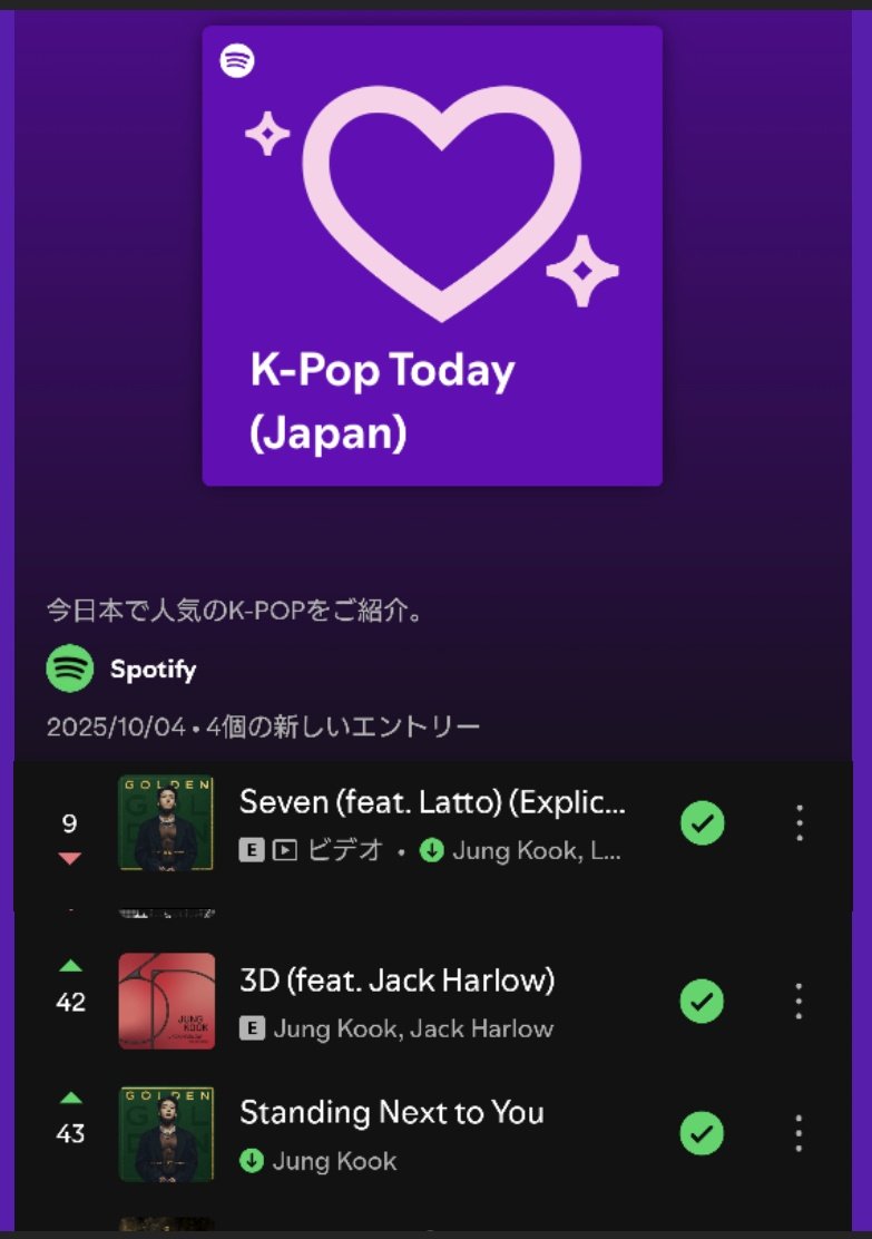 K-POP・アジア 25.27.28 K-POP・アジア 25.27.28 K-POP DVD XG 週間アイドル 2023.12.27 日本語