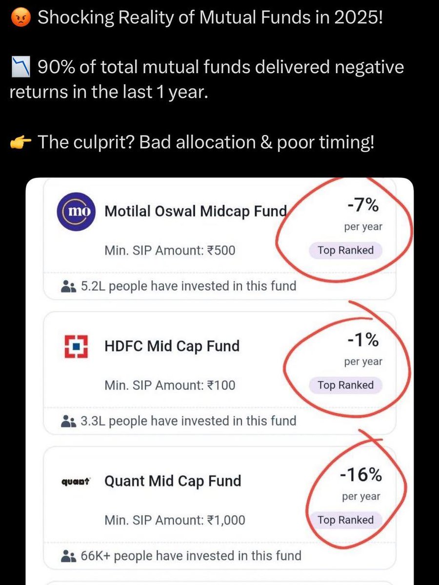 Invsubhojit's tweet image. This is really schoking for most people but common for people who knows what mutual fund is.

#MutualFunds #MutualFundsSahiHai #sip #loss
