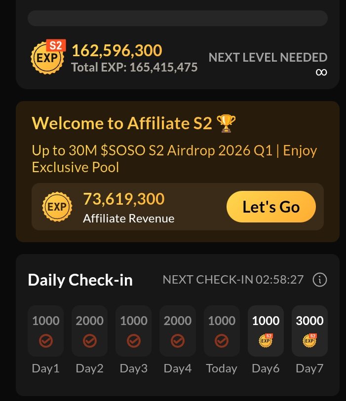 Have you completed your:
- Daily Check-in
- Daily Tasks

On SosoValue today?

Go complete yours now on

SosoValue S2 POW Airdrop
💰Get 17k Points &gt; Reward 👀

➡️Event Link : sosovalue.com/join/37945D9B

✅Singup With Email &gt; Verify 
✅Login &amp; Click XP &amp; Bind Refer
✅Complete All Task