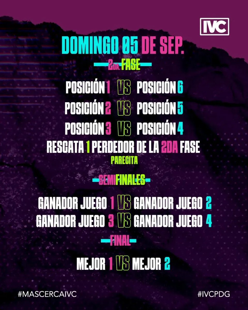 vitomartinez_'s tweet photo. Buscamos al campeón del 3er Split de #IVCPDG. ¡Los espero! ✊🏻💥 @IVCNetworksVE https://t.co/AKLauQb4Ww