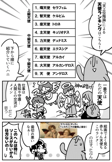 「天使」ってなに?(かんたんキリスト教美術史)(2/4) 