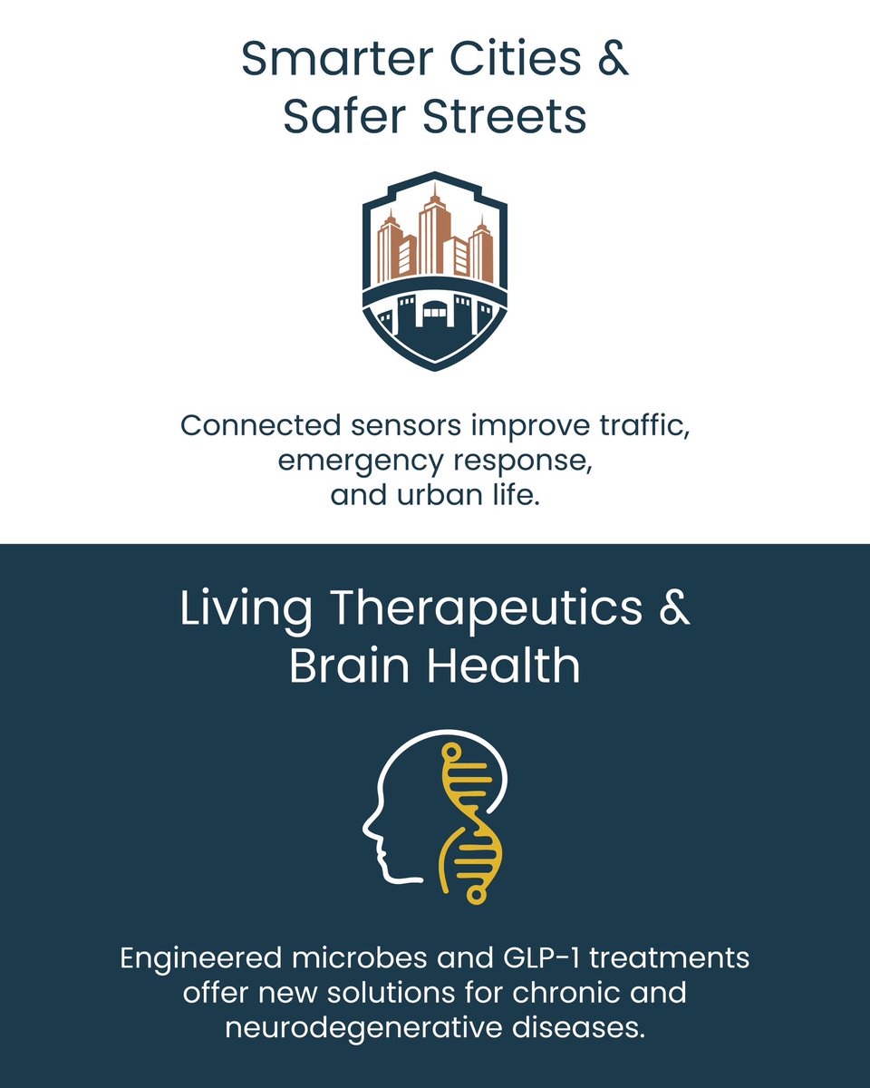 PrindenLtd's tweet image. The future is closer than we think. From smarter cities to transformative healthcare, emerging technologies are redefining how we live and grow.

Which innovation inspires you most? Share your thoughts below!

#EmergingTech2025 #Innovation #FutureOfTech #SmartCities